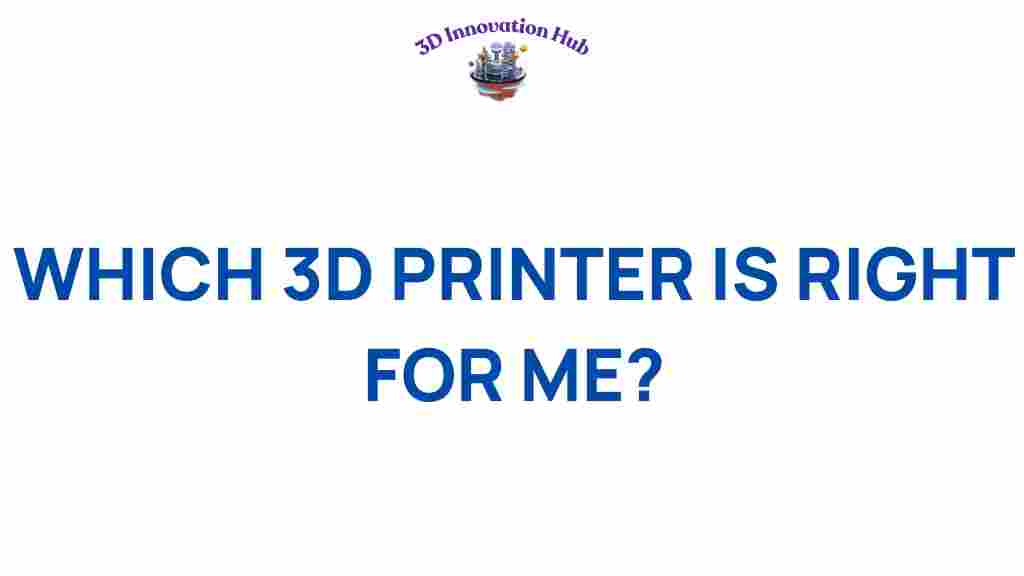 best-3d-printer-for-you