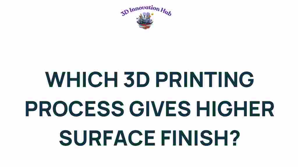 3d-printing-highest-surface-finish