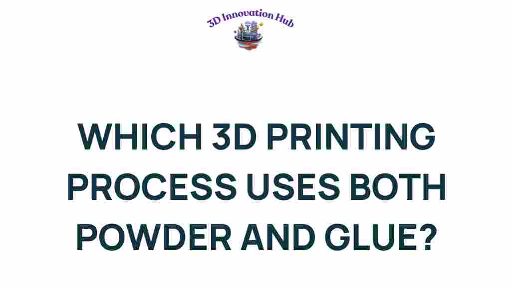 3d-printing-powder-glue-process