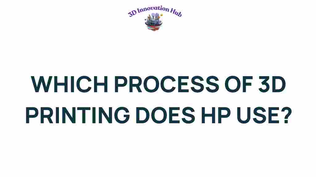 hp-3d-printing-process