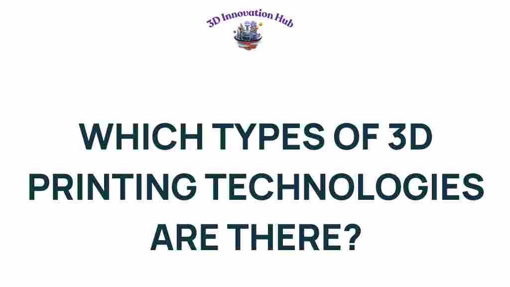 3d-printing-technologies