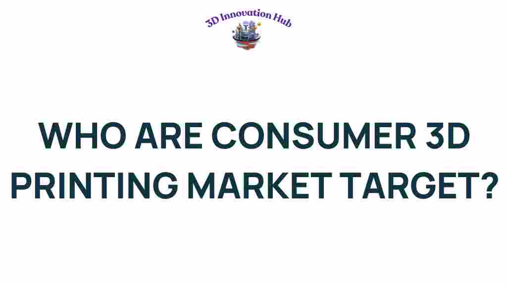 consumer-3d-printing-target-audience