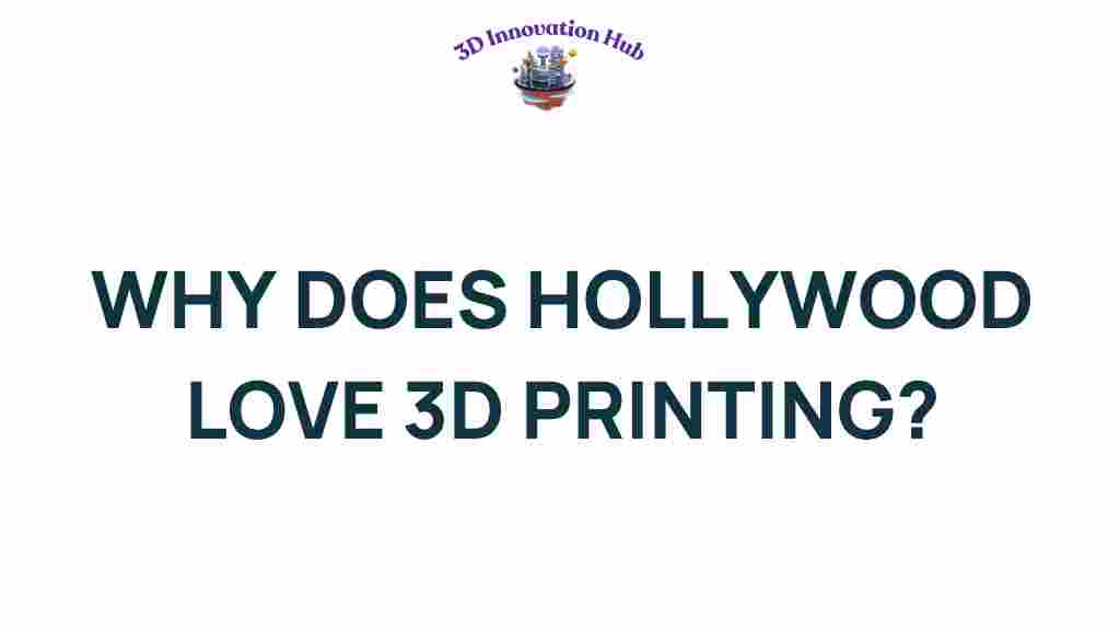 3d-printing-hollywood