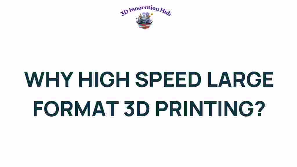 high-speed-large-format-3d-printing