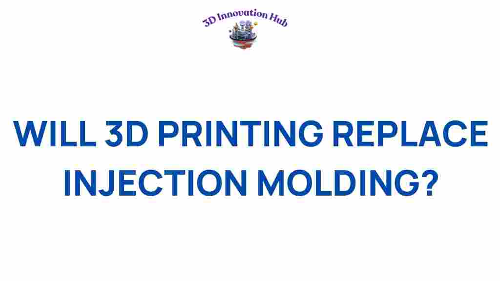 will-3d-printing-replace-injection-molding